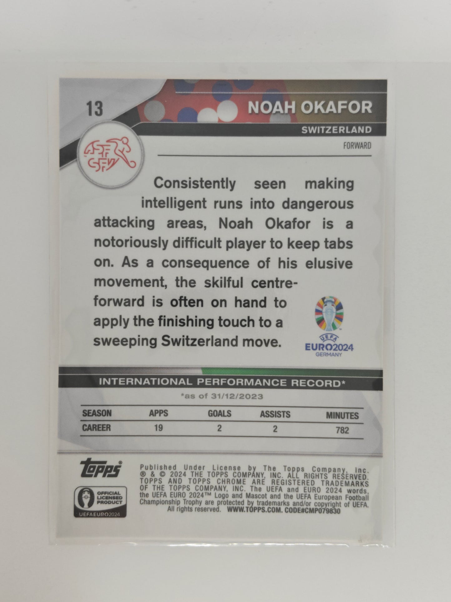 Noah Okafor /25 Sapphire - Topps Chrome Euro 24 Sapphire