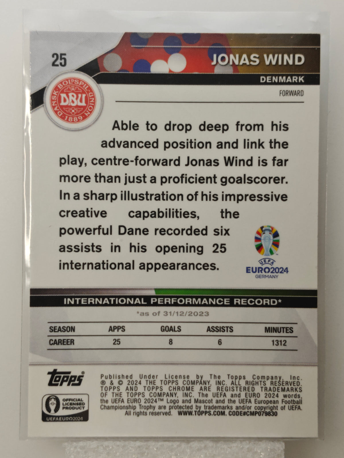 Jonas Wind /25 - Topps Chrome Euro 24