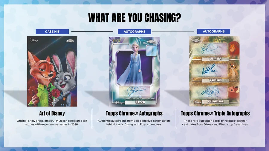 Topps Chrome Disney 2026 - Value Box