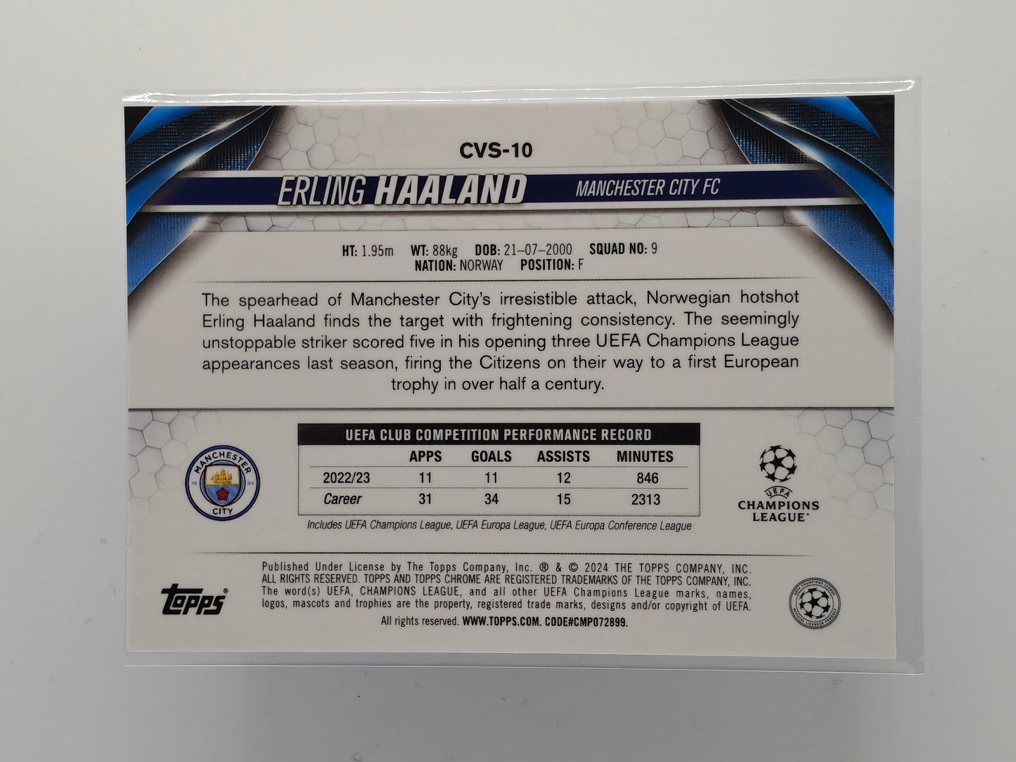 Erling Haaland image variation SP - Topps Sapphire 23/24