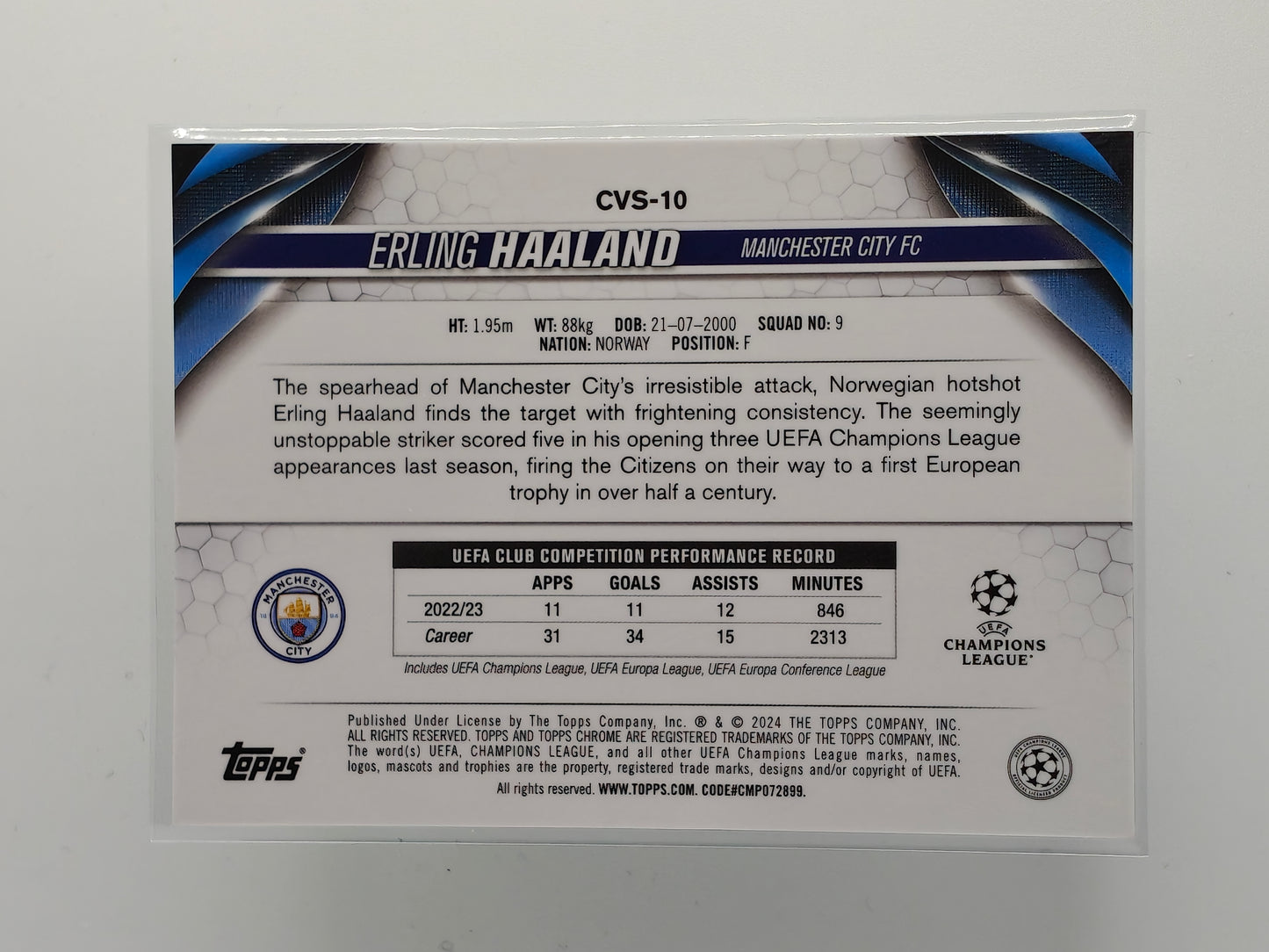 Erling Haaland /99 image variation SP - Topps Sapphire 23/24