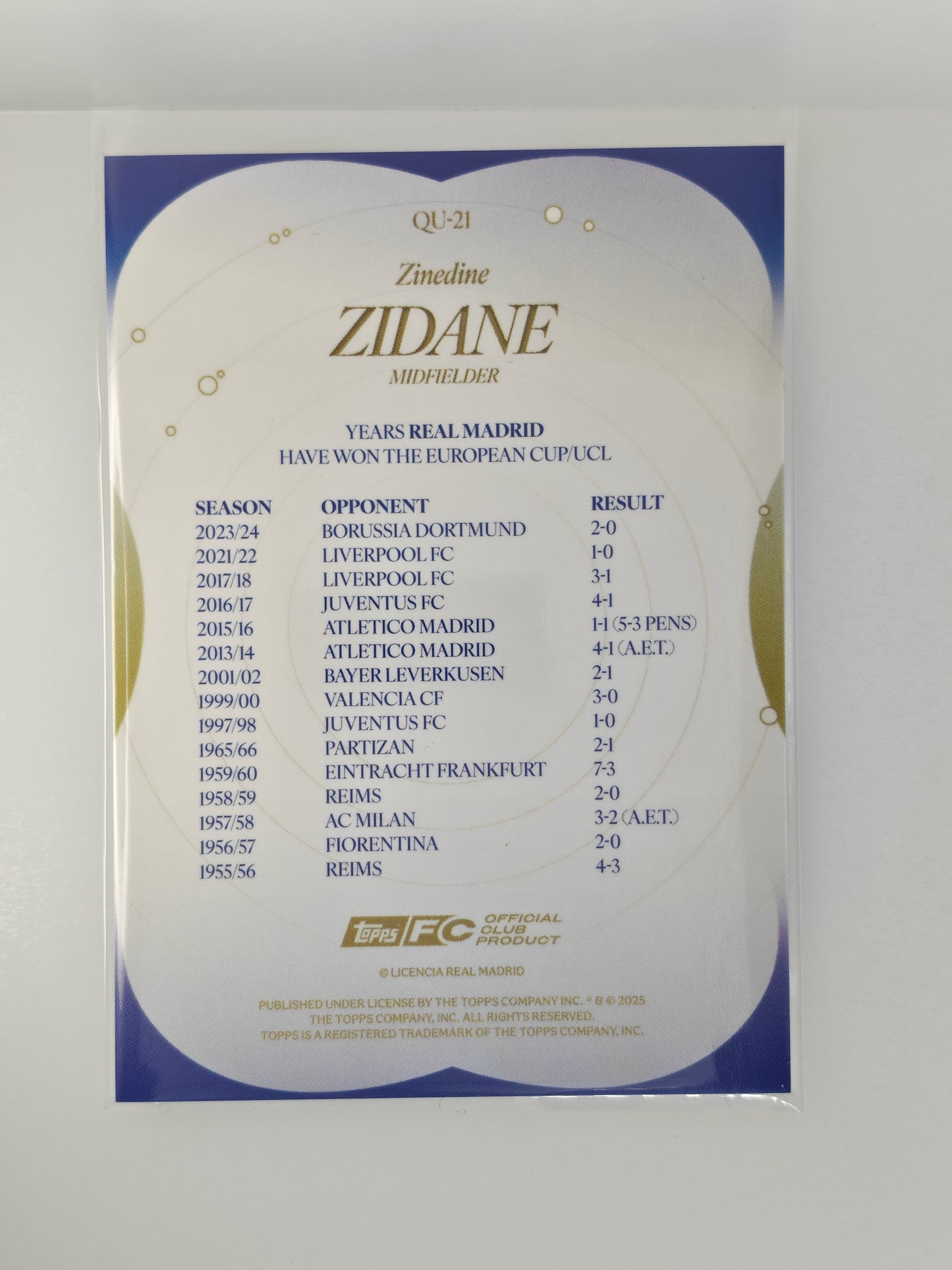 Zinedine Zidane Quindecennal - Topps Real Madrid Los Blancos 25/26
