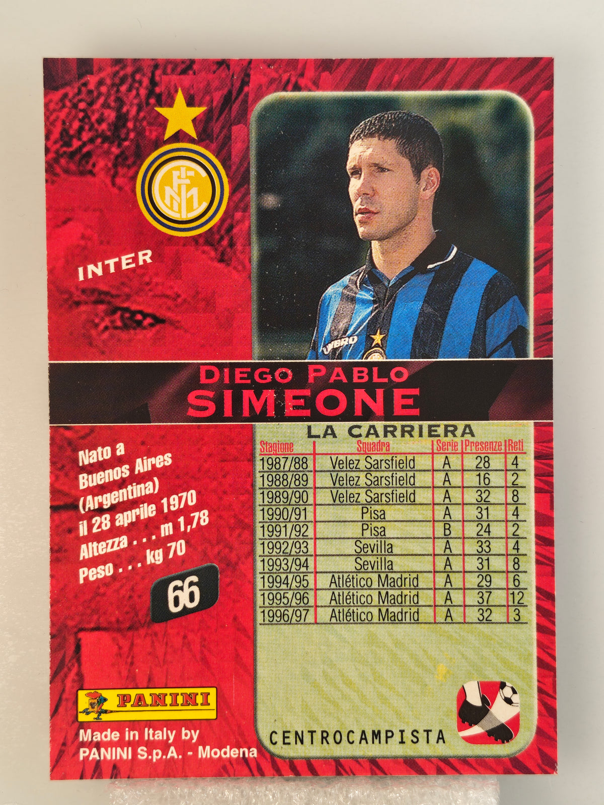 Diego Simeone - Panini Calcio 98