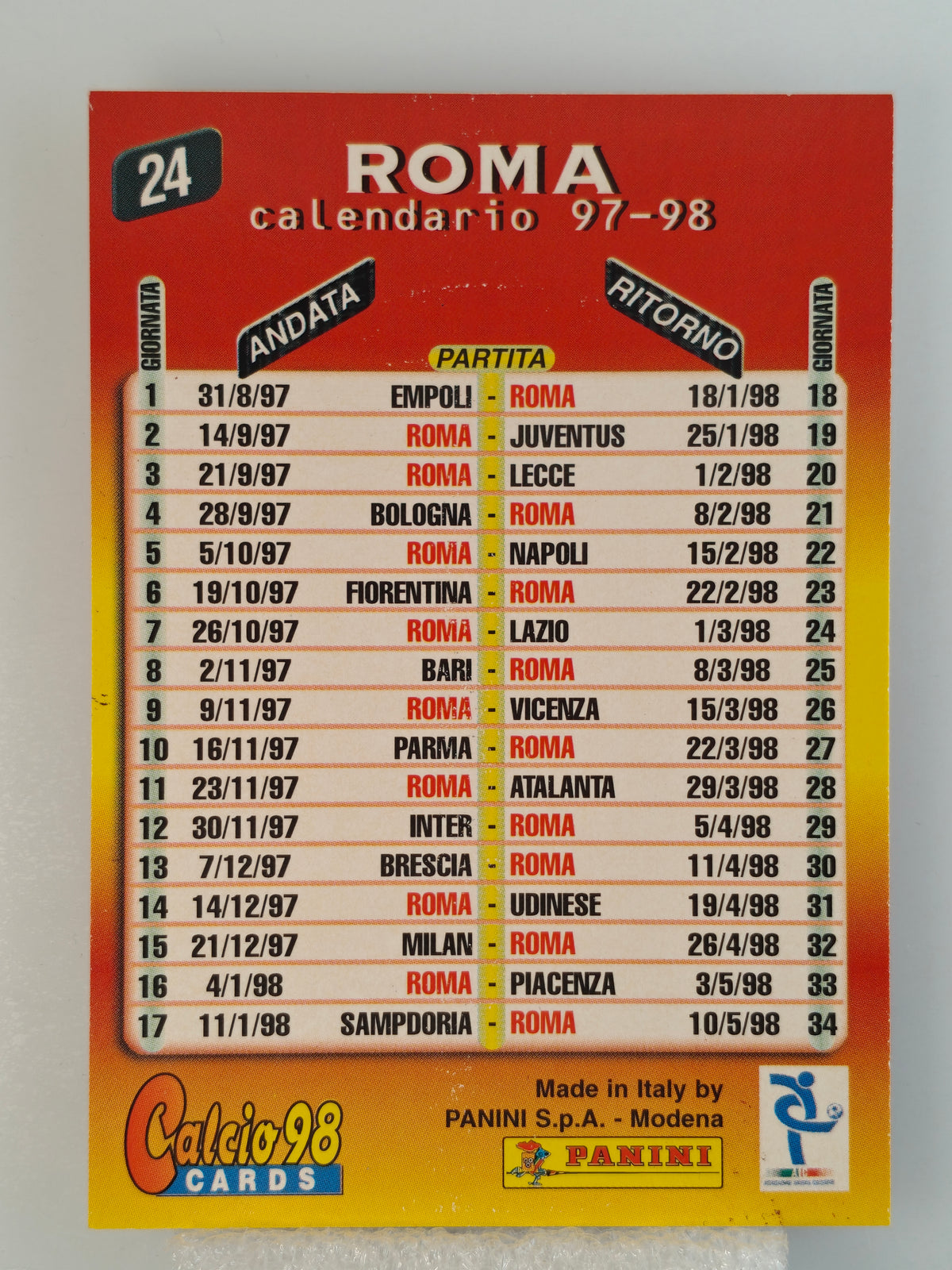 Roma Badge - Panini Calcio 98