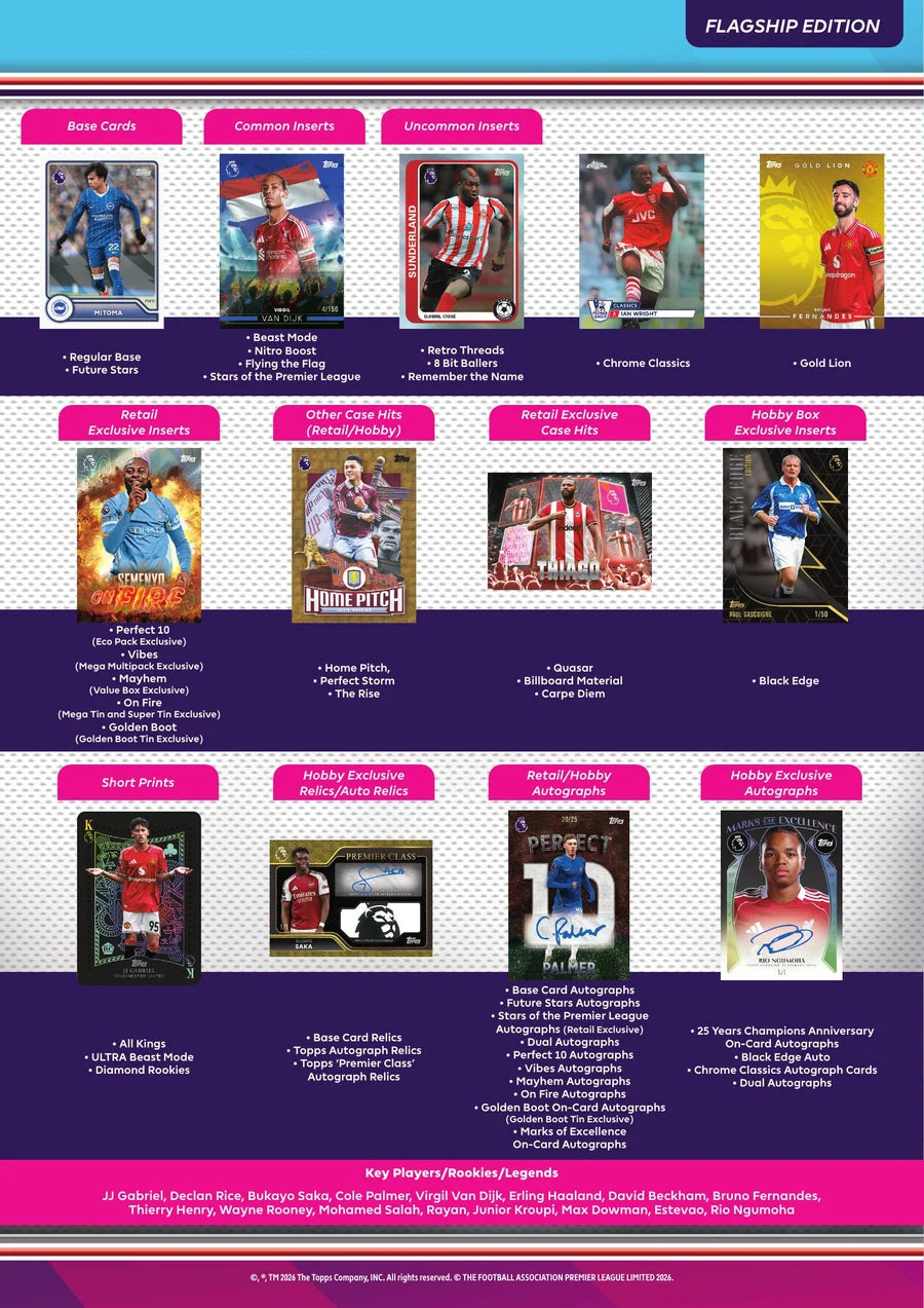Topps Premier League 2026/27 - Super Tin